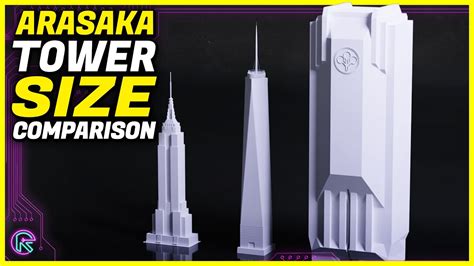 What if The ARASAKA Tower From Cyberpunk 2077 was in New York - YouTube