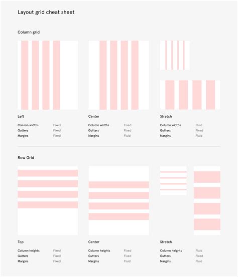 Everything you need to know about layout grids in Figma | Grid web design, Grid design layout ...