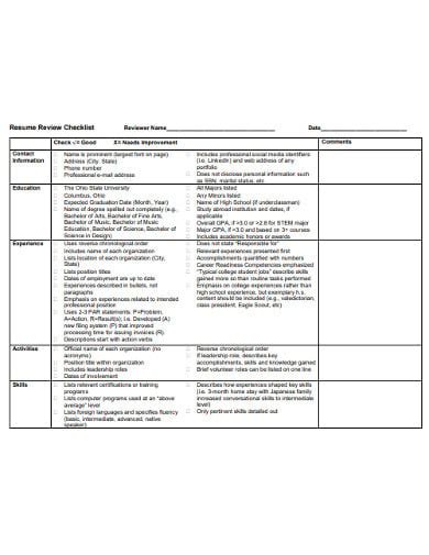 10+ Resume Review Checklist Templates in PDF | DOC