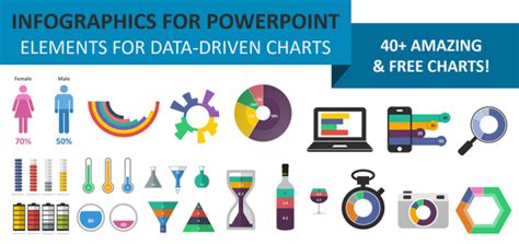 Powerpoint Infographic Template Database