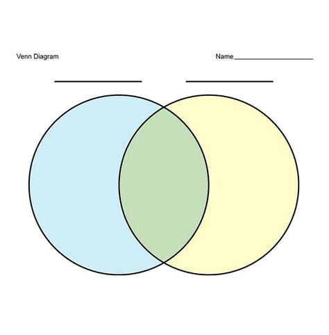 20 free download venn diagram template – Artofit