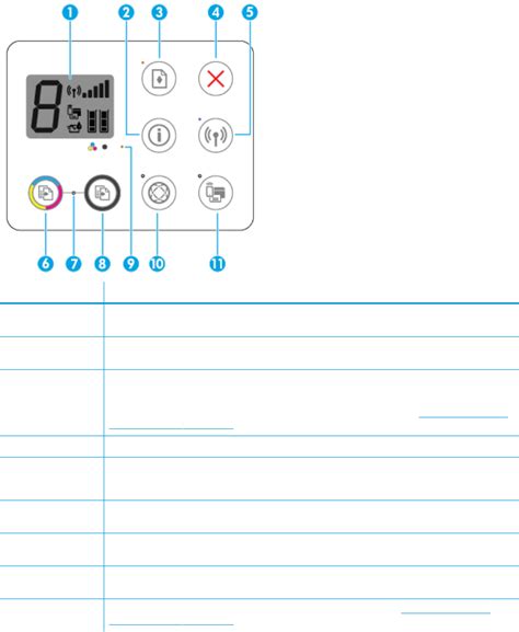 HP DeskJet 3760 handleiding (Nederlands - 124 pagina's)