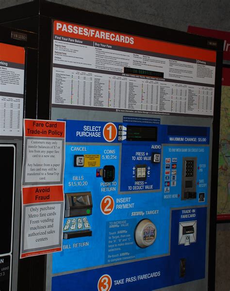 Can Metrorail fares be simpler? – Greater Greater Washington