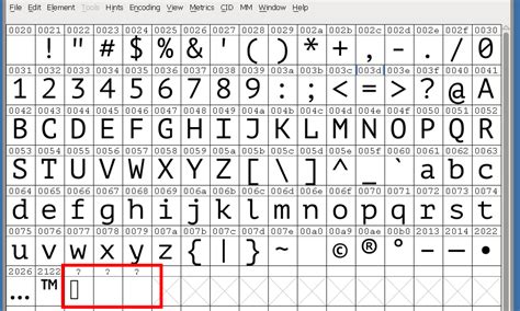 How do I delete these 3 extra font glyphs? FontForge seems to be adding ...