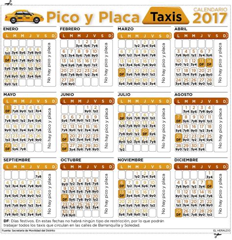 El calendario completo del pico y placa para taxis | El Heraldo