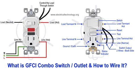 40+ Wiring A Gfci Switch - RockfordRayaan