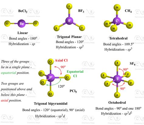 Trigonal Pyramidal Bond Angle