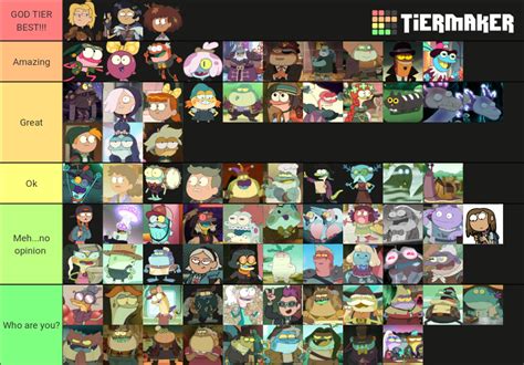 My "Amphibia Character Ranking" Tier List : r/amphibia