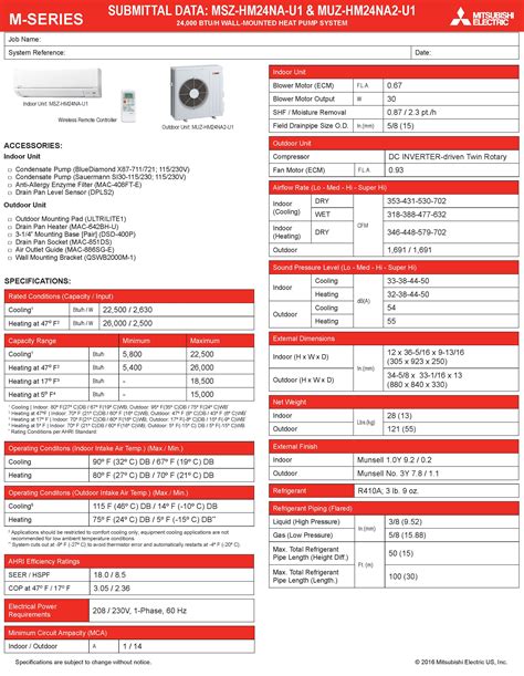 Mitsubishi Mini Split User Manual