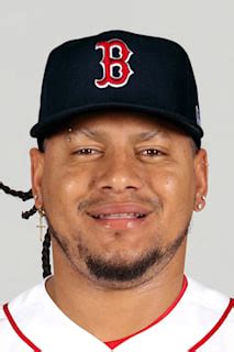 Carlos Martinez Stats, Age, Position, Height, Weight, Fantasy & News ...