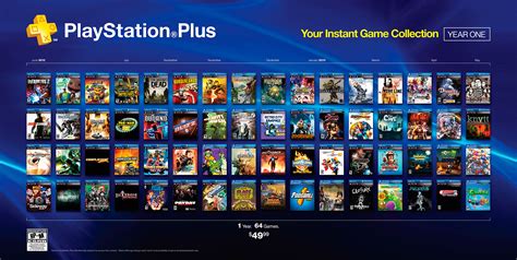 Free games: the Playstation Plus network advantage - Cheats.co