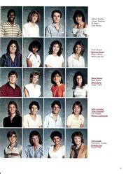 Trevor G Browne High School - Lair Yearbook (Phoenix, AZ), Class of 1985, Page 19 of 280