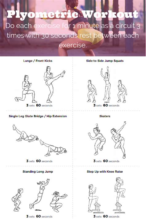 #WorkoutWednesday: Runner's Plyometric Workout | Plyometrics, Plyometric workout, Plyo workouts