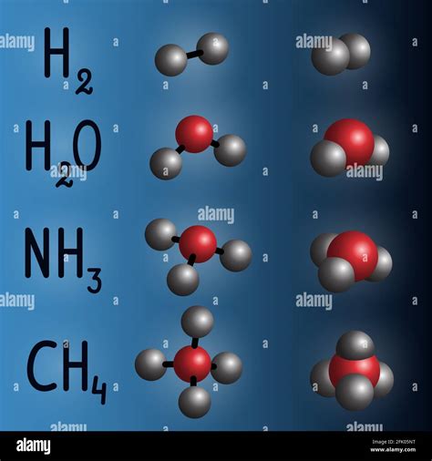 Ammonia molecule model Stock Vector Images - Alamy