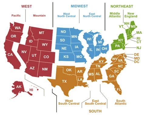 Commercial Buildings Energy Consumption Survey (CBECS) - U.S. Energy ...