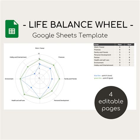 Life Balance Wheel Template, Life Balance Wheel Workbook, Wheel of Life ...