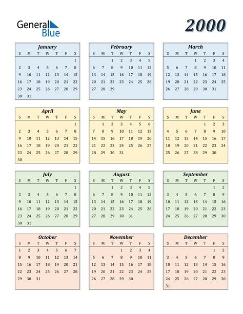 2000 Calendar (PDF, Word, Excel)