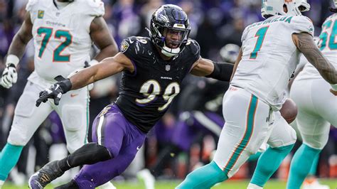 Baltimore Ravens Outside Linebackers: 2023 Season Review & Offseason ...