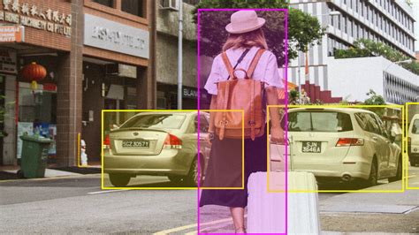 Why Object Detection APIs Are The Future Of Computer Vision