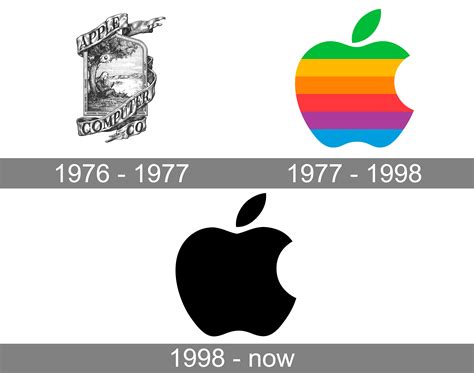 Steve Jobs Apple Logo Png