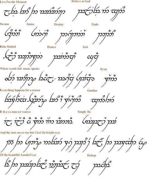 Lord Of The Rings Elvish Translator - Apartments and Houses for Rent