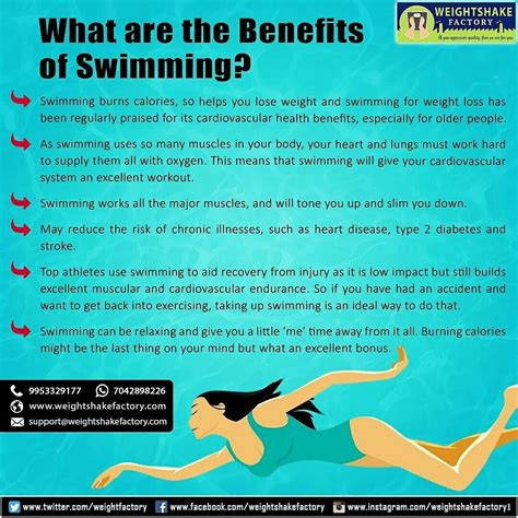 WHAT ARE THE BENEFITS OF SWIMMING? https://www.instagram.com/p/BXuP38rDCLw/ | Swimming benefits ...