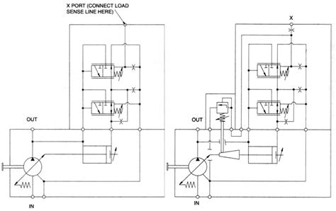 Hydraulic pump schematic diagram