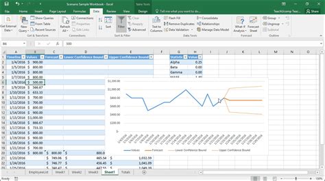 Forecast Sheets in Excel - Instructions - TeachUcomp, Inc.