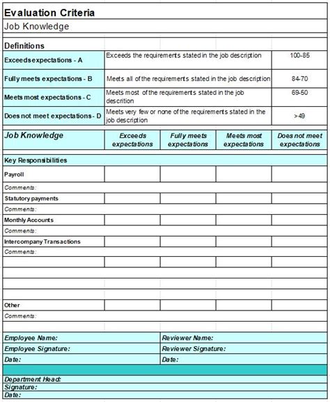 Performance Review Excel Template