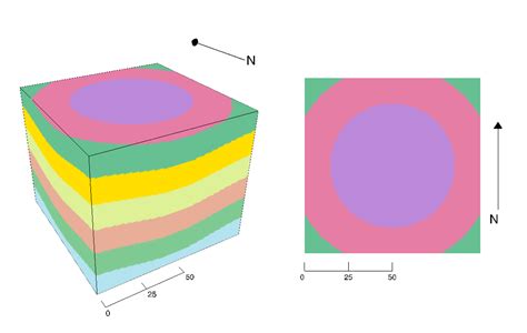 Domes and Basins – Physical Geology Laboratory