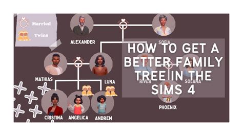 How to Make A Better Sims Family Tree - YouTube