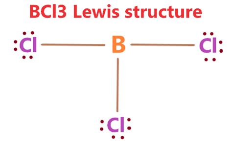 BCl3 lewis structure, molecular geometry, bond angle, hybridization