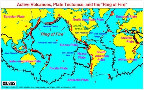 File:Map plate tectonics world.gif - Wikimedia Commons