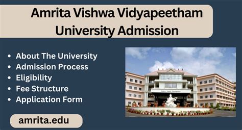 Amrita Vishwa Vidyapeetham Admission 2024 Exam Dates Application Form Exam Pattern Admit Card ...