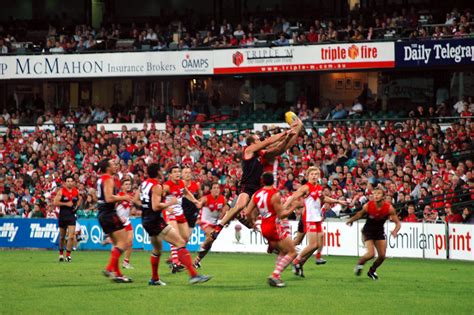 Opinions on Australian Football League