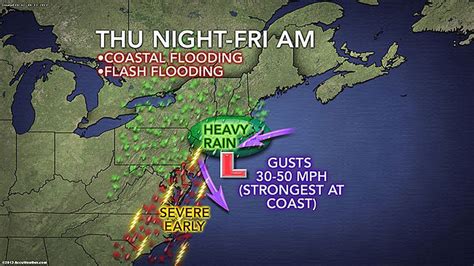 Rain remains a possibility in Harrisburg area forecast for coming week - pennlive.com