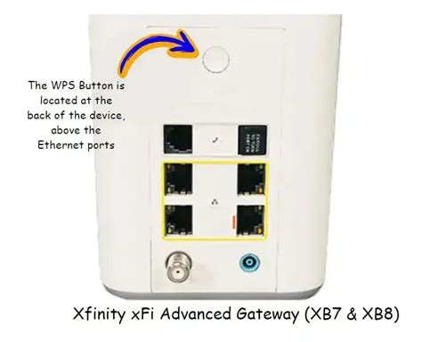 How to locate and use the WPS Button on Xfinity Routers?