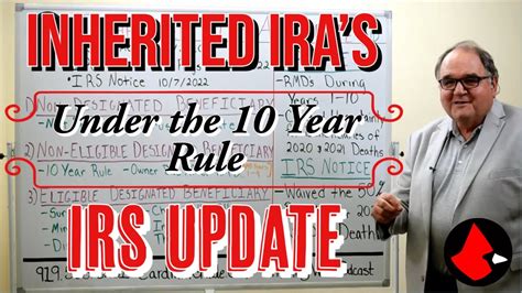 Inherited IRAs Under the 10 Year Rule IRS Update - YouTube