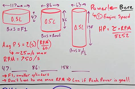 Engine Bore Calculator