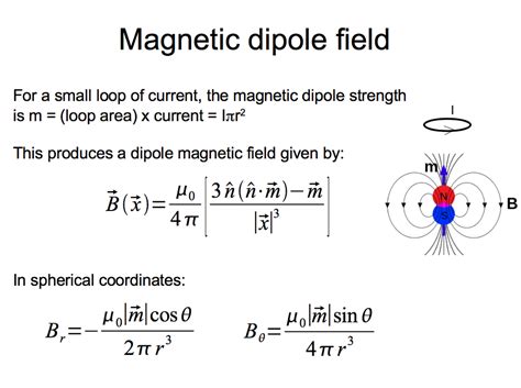 Affix Schlamm Ende magnetic field due to dipole Nase Bart Folge