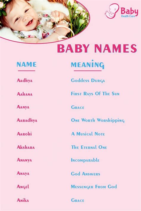 Baby Names - Baby Health Care | New baby girl names, Baby girl names unique, Modern baby girl names