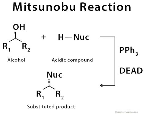 Mitsunobu Reaction: Examples, Mechanism, and Application