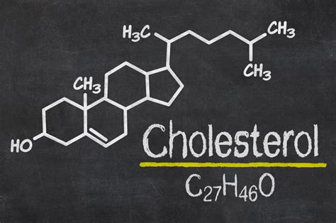 Blackboard with the chemical formula of cholesterol