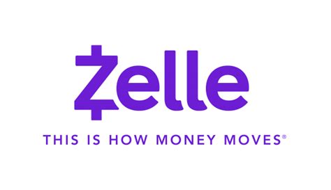 Zelle Bank Logo Transparent Background | Citypng