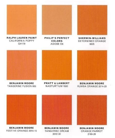 Pin by Trang D. on Decor | Orange paint colors, Orange accent walls ...