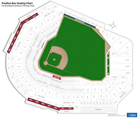 Fenway Park Seating Chart Pavilion Box | Elcho Table