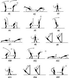 1000+ images about Plyometrics on Pinterest | Plyometrics, Plyometric ...