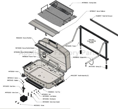 Outdoors unlimited Rv500 Models - BBQ Parts Canada