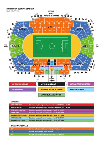 Where are the seats in Barcelona's Olympic Stadium?