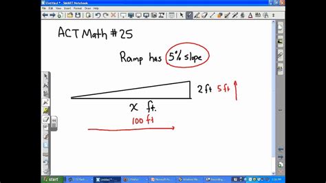 ACT Math: Slope, ramp problem - YouTube